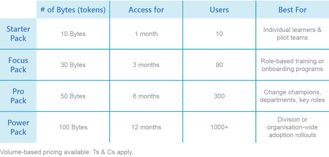 4Sight 4adopt IQ Brochure May2025