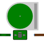 SET usecase effect of variation buffer 150x150