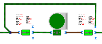SET usecase effect of variation feedback loop