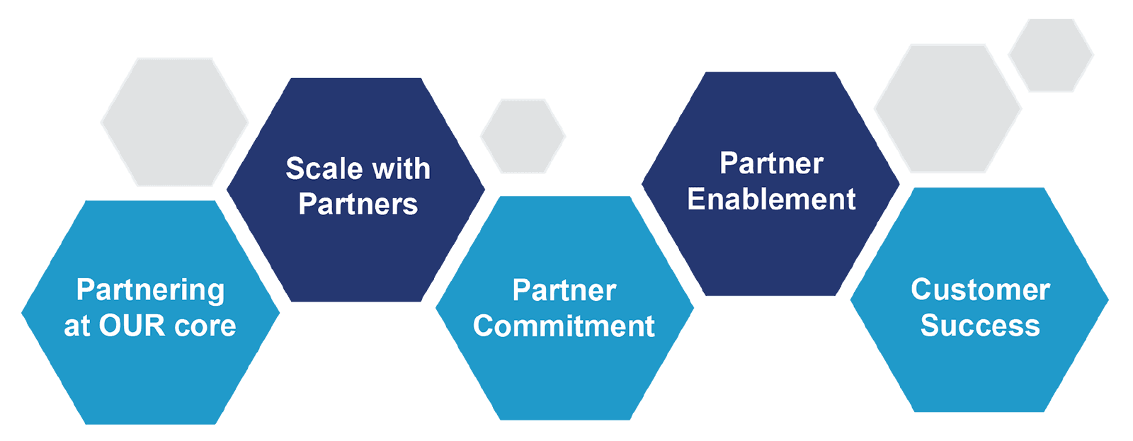 4Sight CP Cluster Brochure 6 1