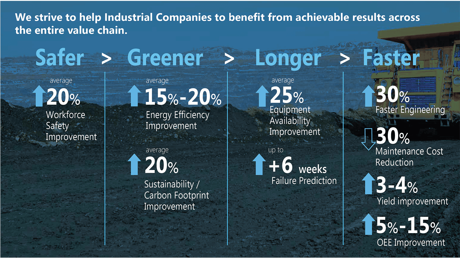 4Sight OT Cluster Brochure 3 1