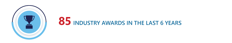 AccTech Botswana web banner 4 1