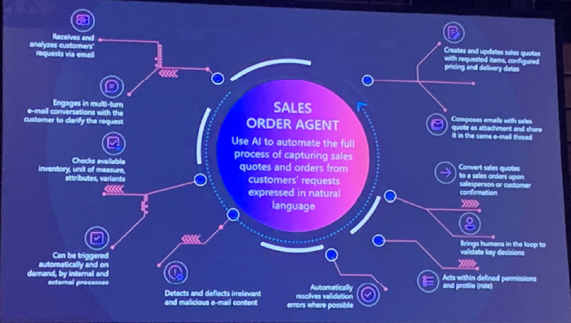 directions emea newsletter 2024 04