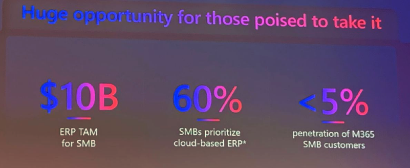 directions emea newsletter 2024 09