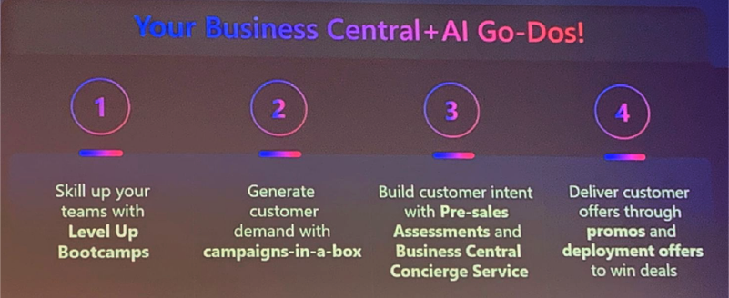 directions emea newsletter 2024 10