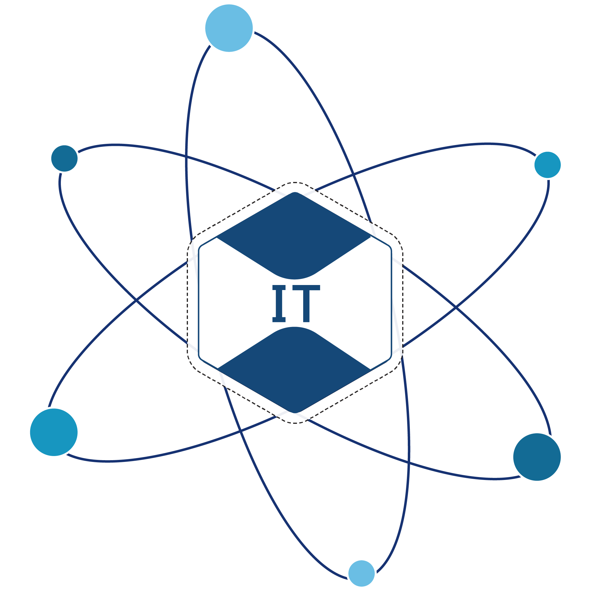 SupportingImage OurClusters Information Technologies