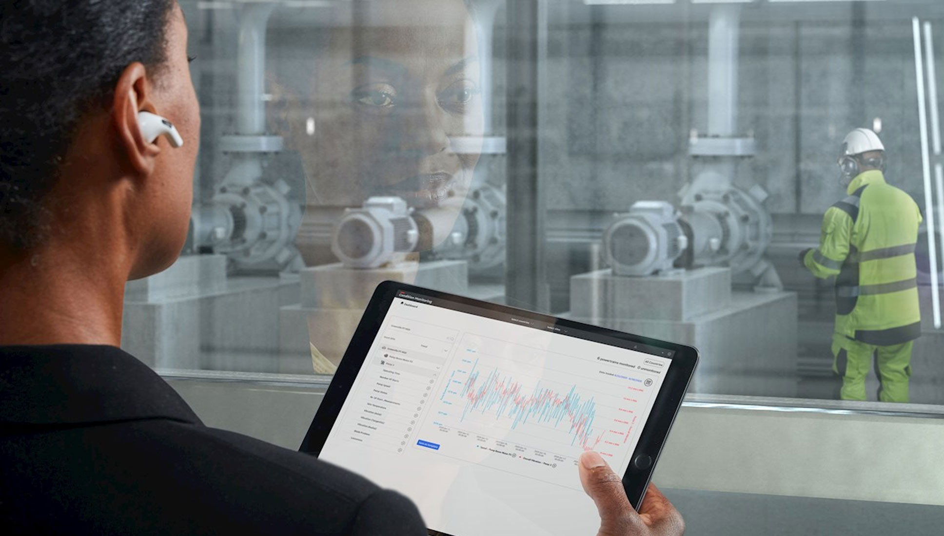 Asset Performance Management Companies