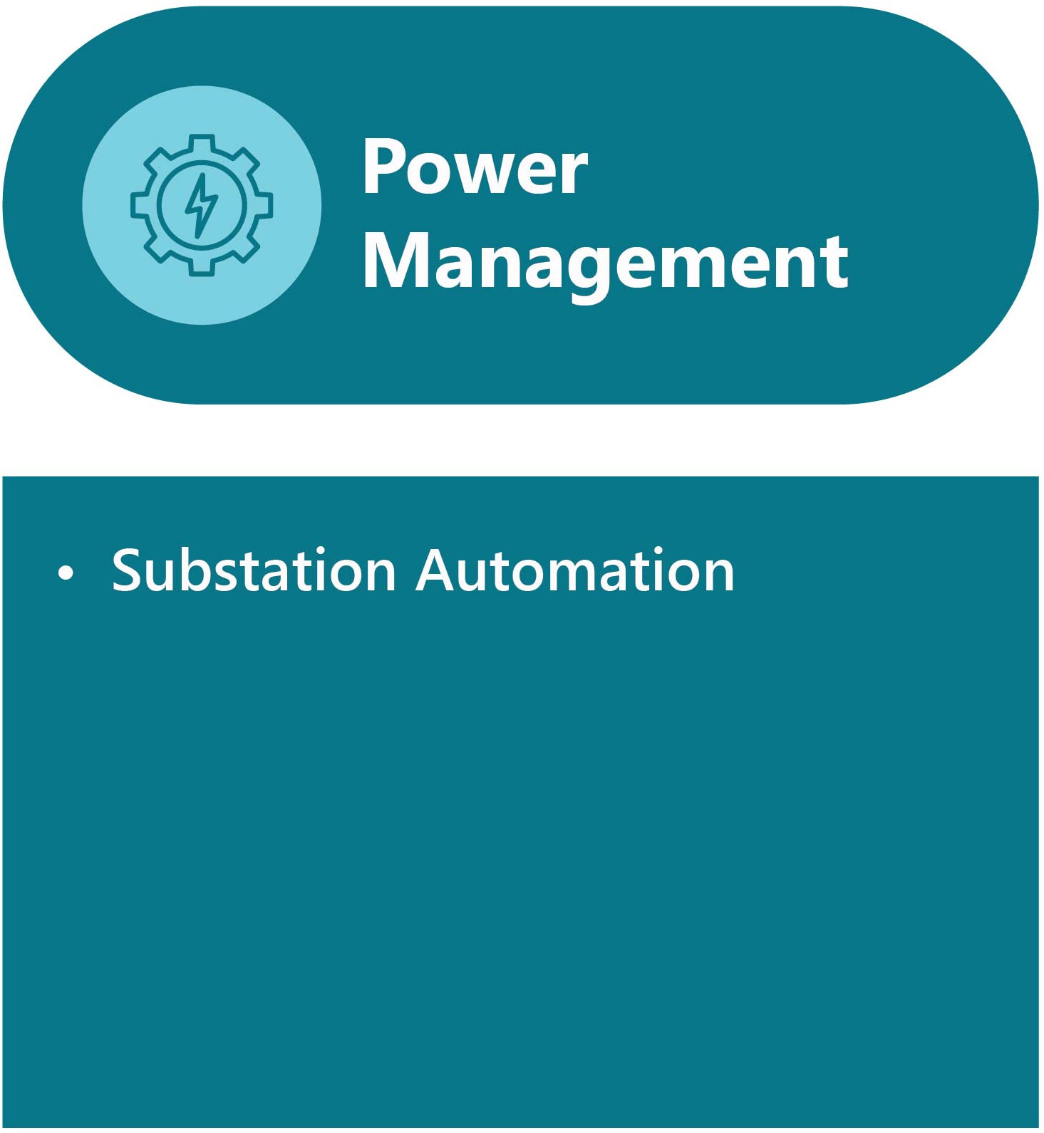 energy management power management