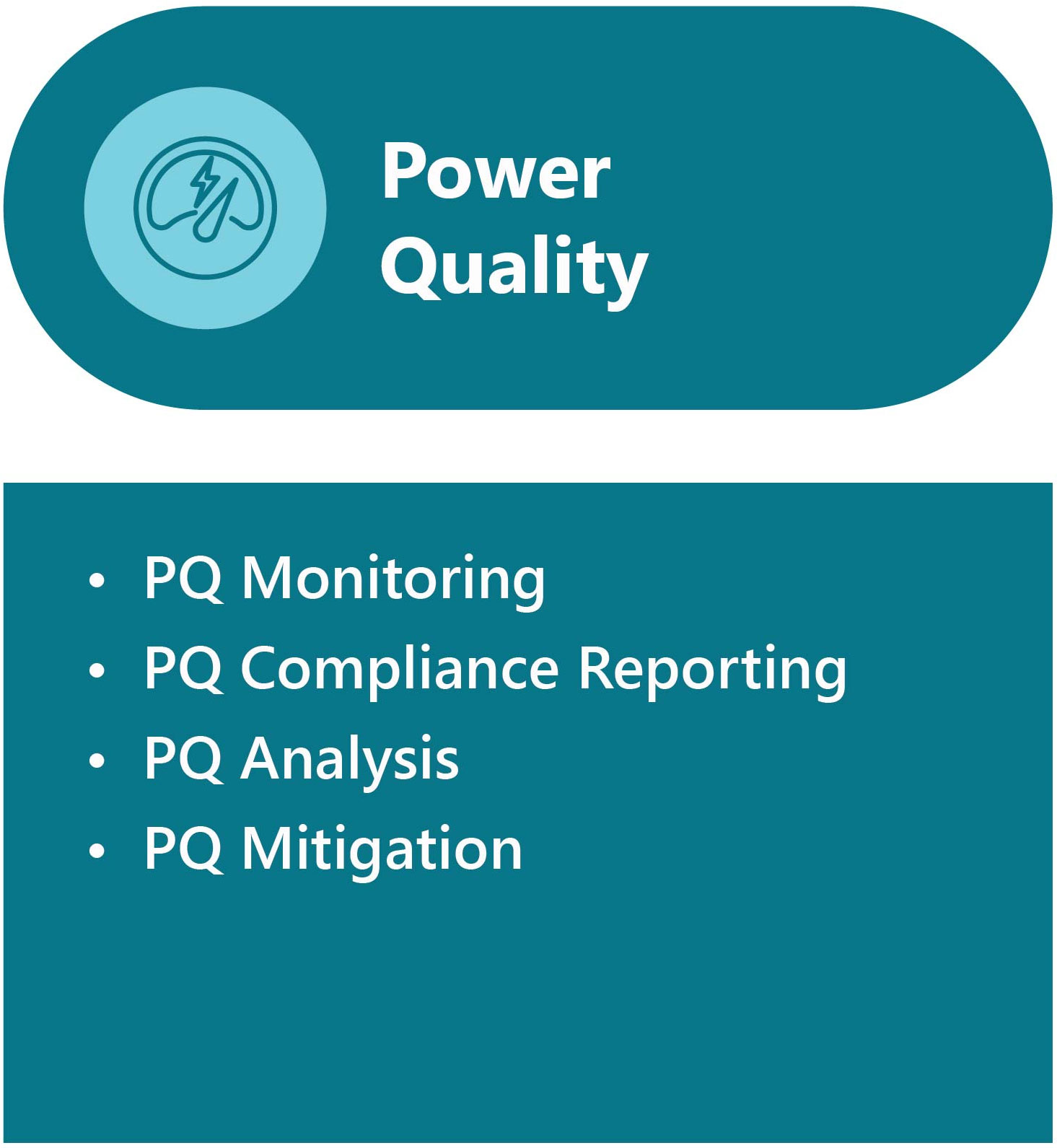 energy management power quality